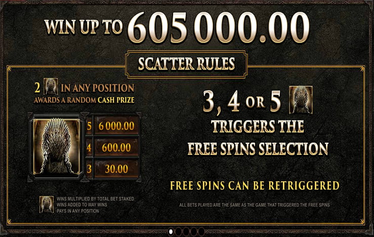 Jackpot of the slot Game of Thrones