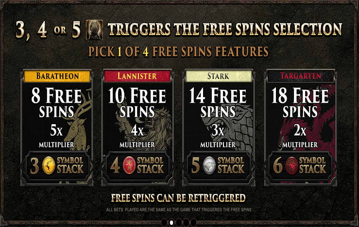 Free spins of the slot Game of Thrones