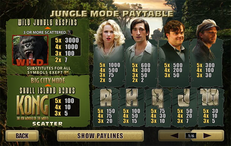 Paytable of the slot King Kong