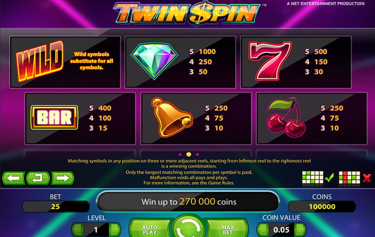 The major symbols of the slot Twin Spin