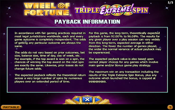 The payback information of the slot Wheel of Fortune
